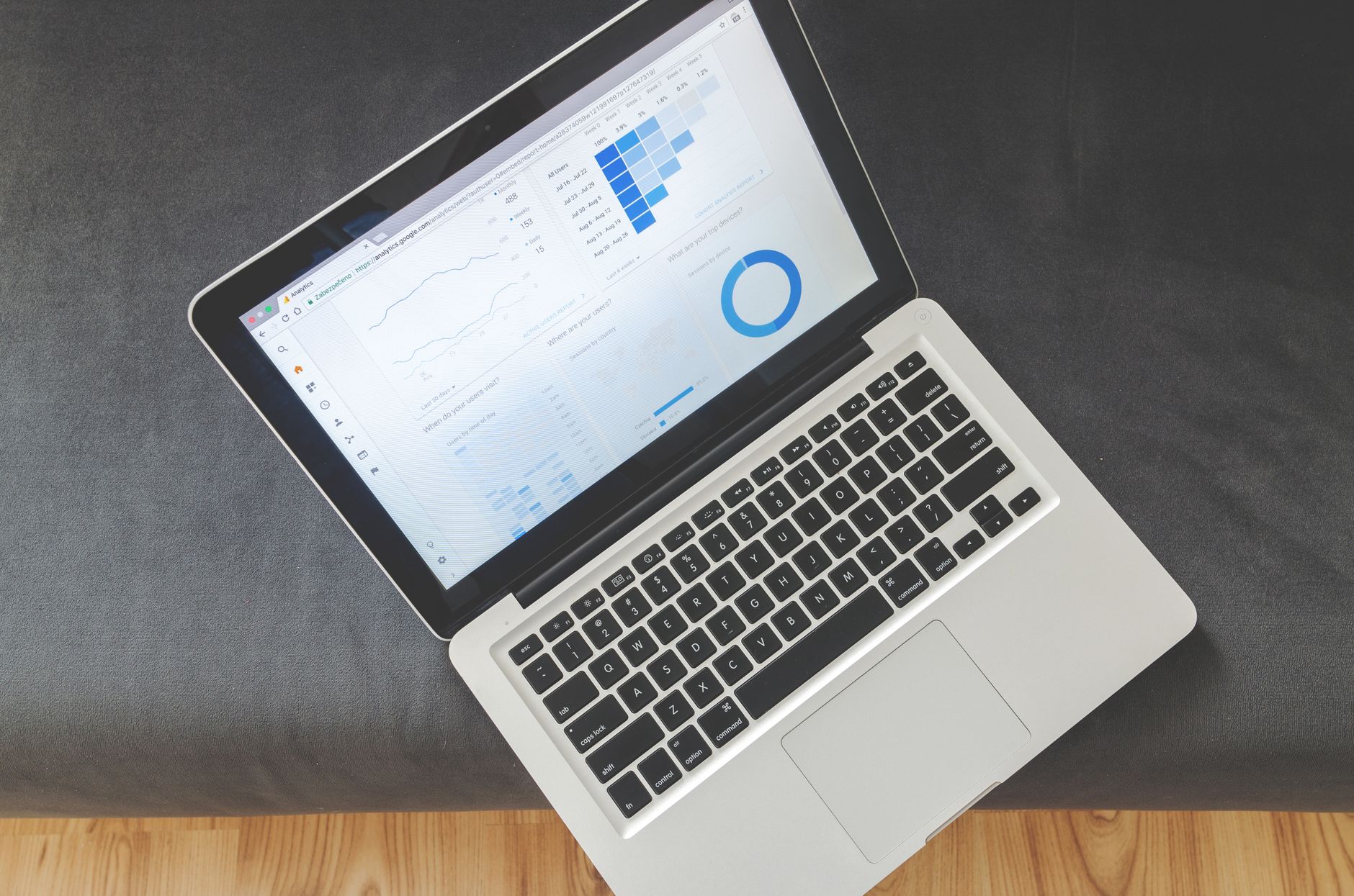Landing Page Optimization for PPC: Turn Ad Clicks Into Customers